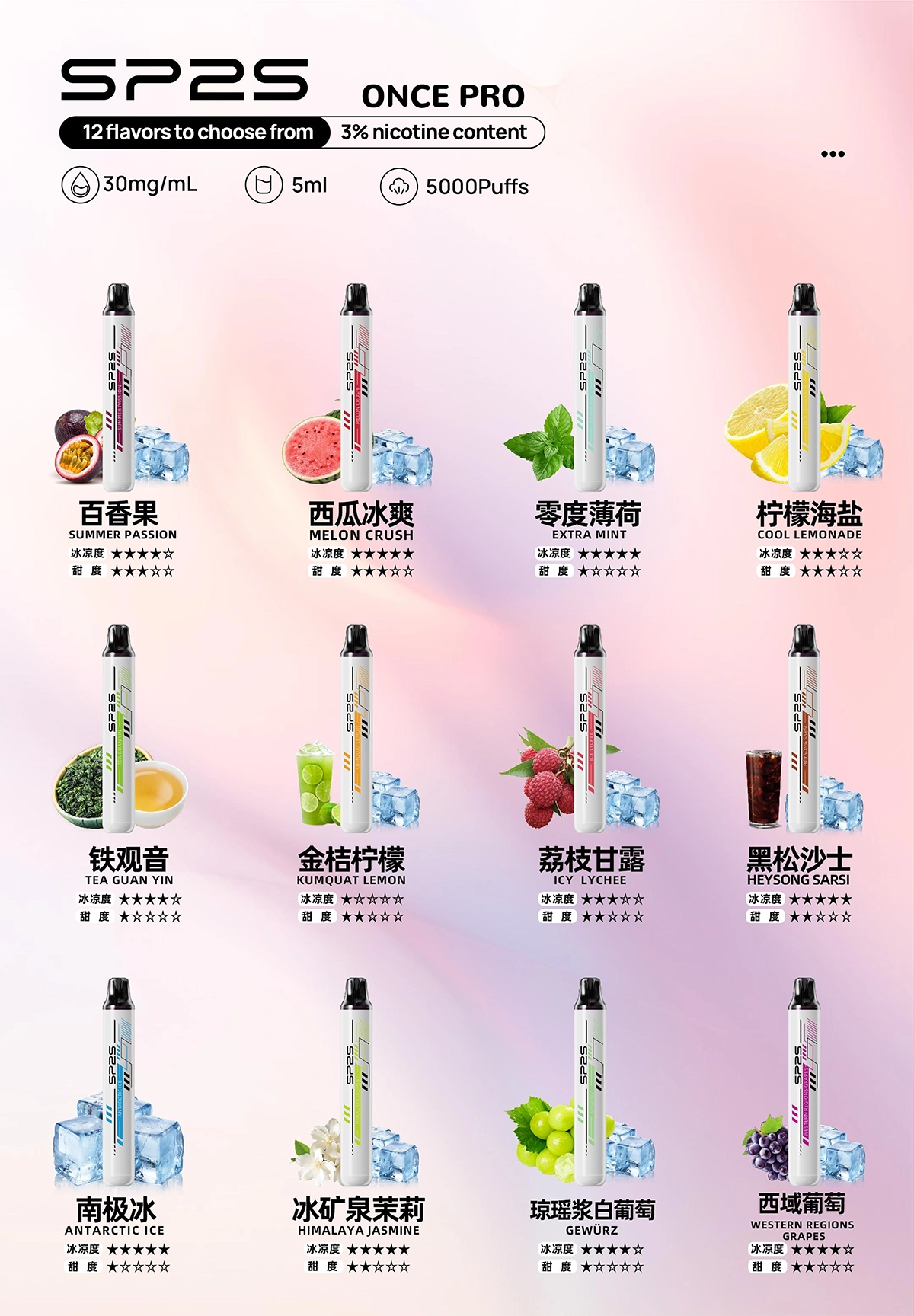 SP2S-ONCE-PRO-5000-一次性電子煙-1.webp